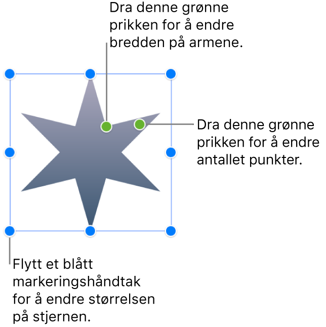 En stjernefigur er valgt, med to grønne prikker du kan dra i for å endre bredden og lengden på taggene samt antallet tagger.