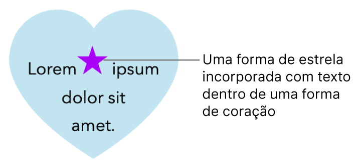 É apresentada uma estrela incorporada com texto dentro de uma forma de coração.