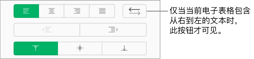 “格式”边栏中的“文本方向”按钮。