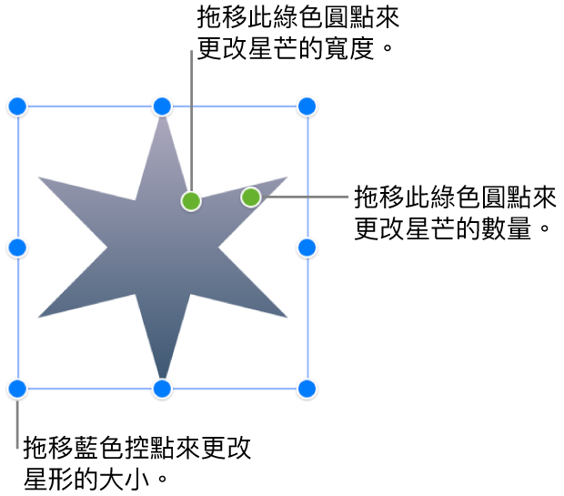 選取星星形狀後，你可以拖曳兩個綠色圓點來更改星星寬度或尖角數量。
