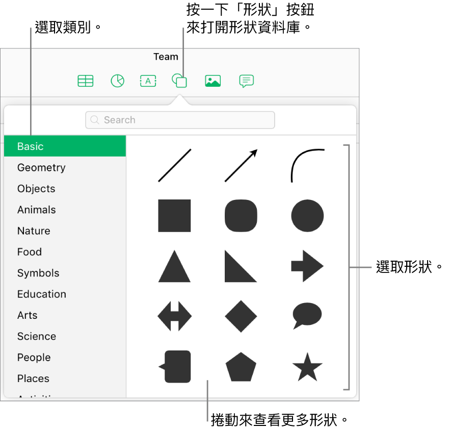 形狀資料庫在工具列中的「形狀」按鈕下方已開啟。左側已選取「基本」類別，右側會顯示部分常見形狀（包括圓形、方形和線條）。
