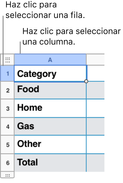 Fila seleccionada en una tabla con llamadas de las selecciones de fila y columna