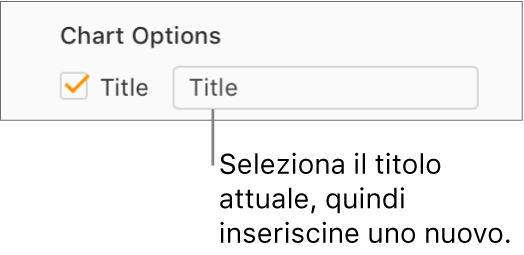 Nella sezione opzioni grafico della barra laterale formato, è selezionato il riquadro Titolo. Il campo del testo sulla destra del riquadro mostra il titolo del grafico segnaposto, Titolo.