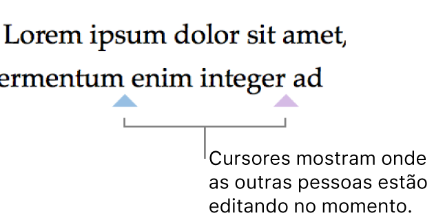 Cursores em diferentes cores mostrando onde outras pessoas estão editando em um documento compartilhado.