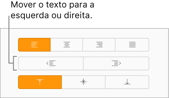 Os botões “Remover indentação” e “Adicionar indentação” na barra lateral “Formatação”.