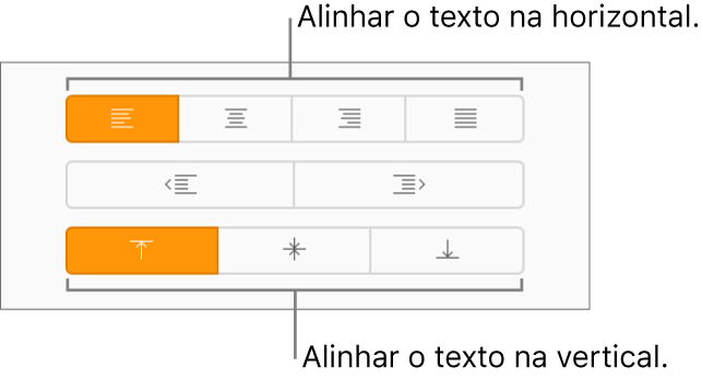 Os botões de alinhamento do texto na posição vertical e horizontal na barra lateral "Formatação”.