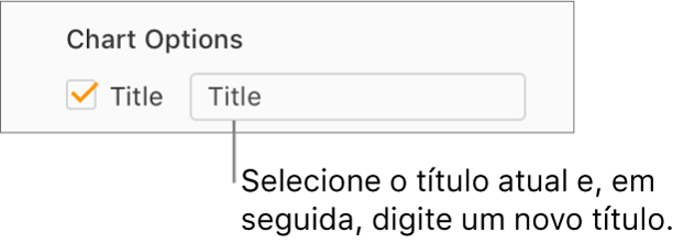 Na secção “Opções de gráficos” da barra lateral “Formatação”, a opção “Título” está assinalada. O campo de texto à direita da opção assinalável mostra o marcador de posição de título do gráfico, “Título”.