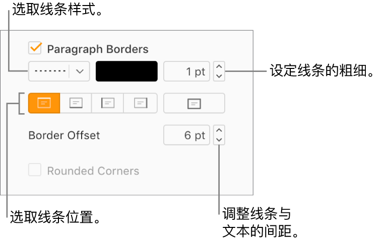 “格式”边栏的“布局”标签中的“段落边框”复选框已选中，用于更改线条样式、颜色、粗细、位置以及与文本之间偏移的控制显示在复选框下方。