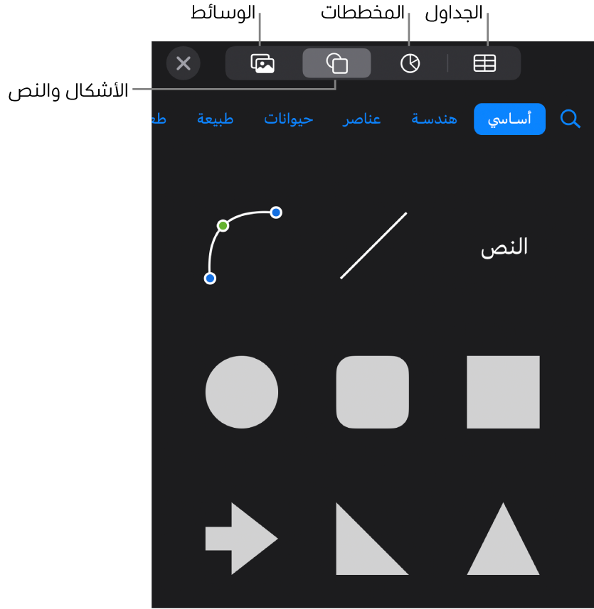 عناصر التحكم لإضافة كائن، مع الأزرار في الجزء العلوي لاختيار الجداول، والمخططات، والأشكال (بما في ذلك الخطوط، ومربعات النص) والوسائط.