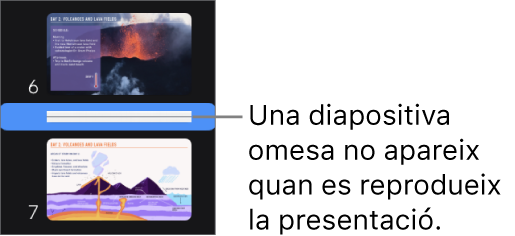 Navegador de diapositives amb una diapositiva omesa que es mostra com una línia horitzontal.