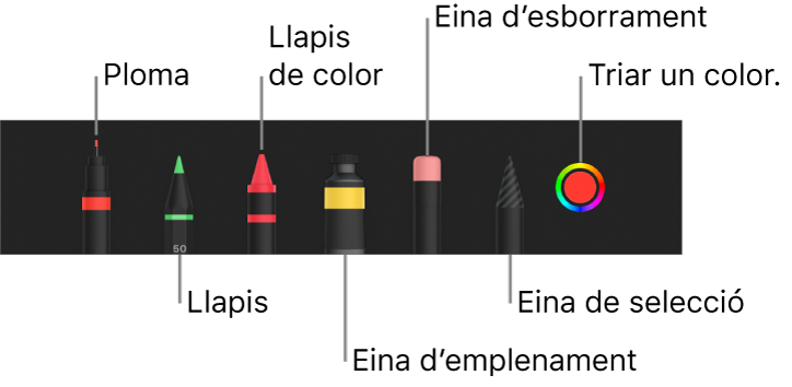 La barra d’eines de dibuix, amb una ploma, un llapis, un llapis de colors, l’eina d’emplenament, l’eina d’esborrament, l’eina de selecció i la paleta de colors que mostra el color actual.