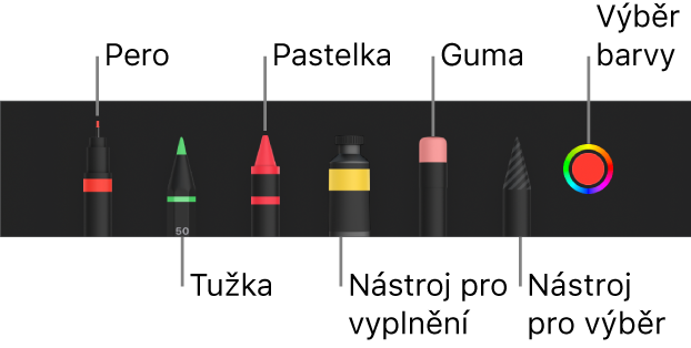 Panel nástrojů pro kreslení perem, tužkou, pastelem, nástrojem výplň, nástrojem pro výběr, gumou a výběrem barev zobrazujícím aktuální barvu