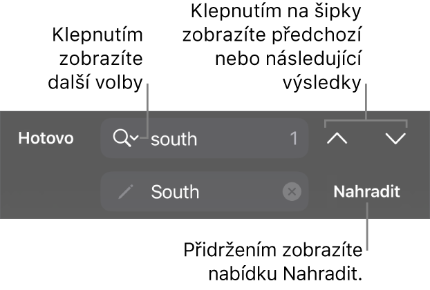 Ovládací prvky hledání a nahrazování nad klávesnicí s popisky u tlačítek Volby hledání, Nahradit, Nahoru a Dolů.