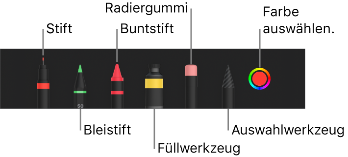 Die Zeichen-Symbolleiste mit Werkzeugen wie Stift, Bleistift, Buntstift, Füllwerkzeug, Radiergummiwerkzeug, Auswahlwerkzeug und Farbfeld mit der aktuellen Farbe