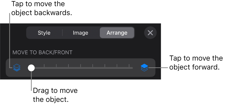 The Move Backward button, the Move Forward button and the layering slider.