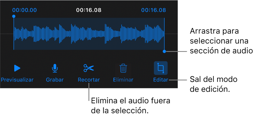 Controles para editar grabaciones de audio. Las manijas indican la sección seleccionada de la grabación. Los botones Previsualizar, Grabar, Recortar, Eliminar y Salir del modo de edición se encuentran abajo.