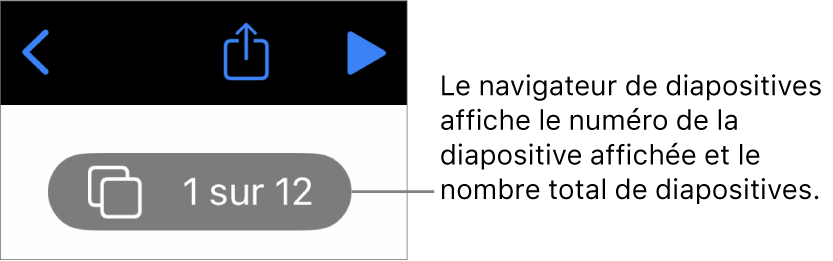 Le bouton du navigateur de diapositives affichant le numéro de la diapositive actuelle et le nombre total de diapositives dans la présentation.
