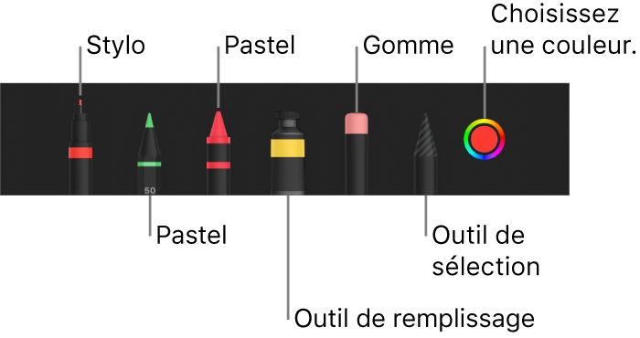 L’outil de dessin avec le stylo, le crayon,le pastel, l’outil de remplissage, la gomme, l’outil de sélection et le cadre de couleur indiquant la couleur actuelle.