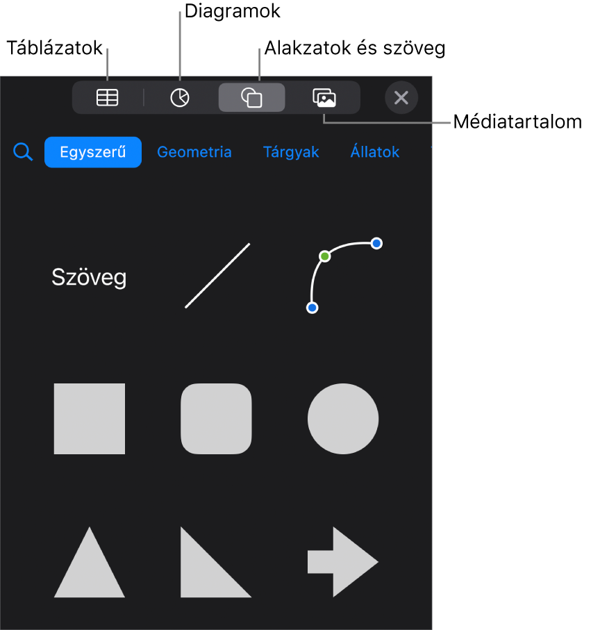 Az objektumok hozzáadására szolgáló vezérlők, felül a táblázatok, diagramok, alakzatok (vonalak és szövegmezők), valamint médiatartalmak kiválasztásához szükséges gombokkal.