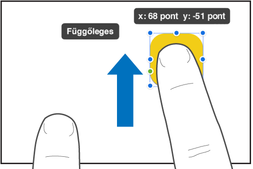 Egy objektumot kijelölő ujj és egy másik, a képernyő teteje felé legyintő ujj