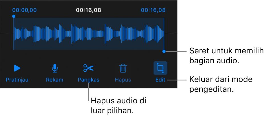 Kontrol untuk mengedit audio yang direkam. Pengendali mengindikasikan bagian rekaman yang dipilih, dan tombol Pratinjau, Rekam, Pangkas, Hapus, dan keluar dari Mode Edit berada di bawah.