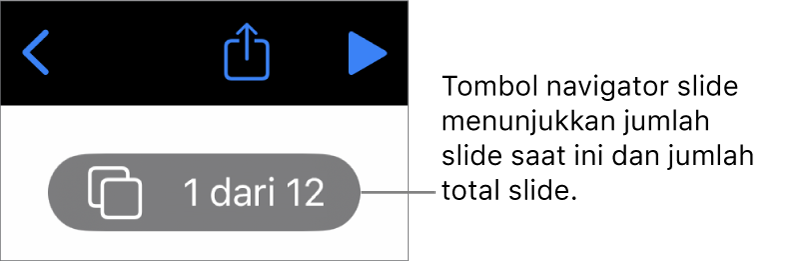 Tombol navigator slide menampilkan nomor slide saat ini dan jumlah total slide dalam presentasi.