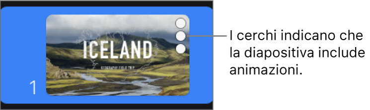 Una diapositiva con tre cerchi nell’angolo superiore destro per indicare che la diapositiva include animazioni.