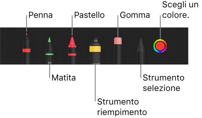 La barra strumenti da disegno con una penna, una matita, un pastello, uno strumento di riempimento, una gomma e uno strumento di selezione colore che mostra il colore attuale.