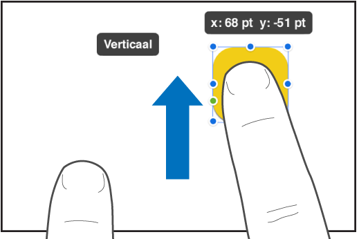 Eén vinger waarmee een object wordt geselecteerd en een tweede vinger die een veeggebaar maakt naar de bovenkant van het scherm.