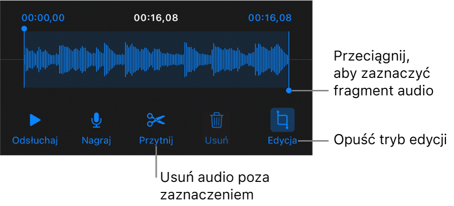 Narzędzia do edycji nagranego dźwięku. Uchwyty wskazują zaznaczoną sekcję nagrania. Poniżej widoczne są przyciski podglądu, nagrywania, przycinania, usuwania oraz trybu edycji.