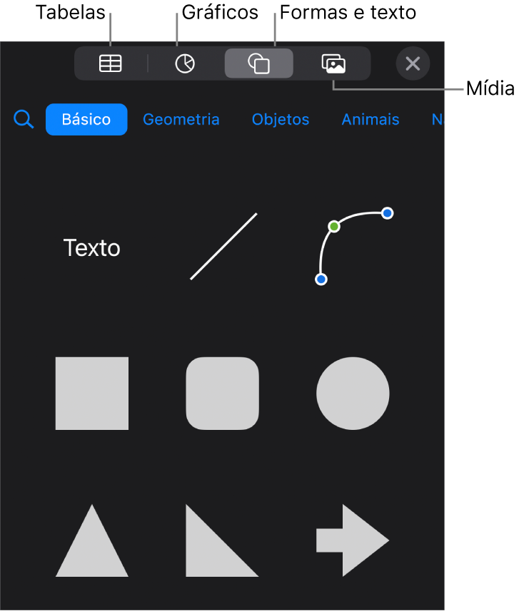 Os controles para adicionar um objeto, com botões na parte superior para selecionar tabelas, gráficos, formas (incluindo linhas e caixas de texto) e mídia.