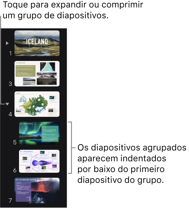 O navegador de diapositivos com diapositivos indentados.