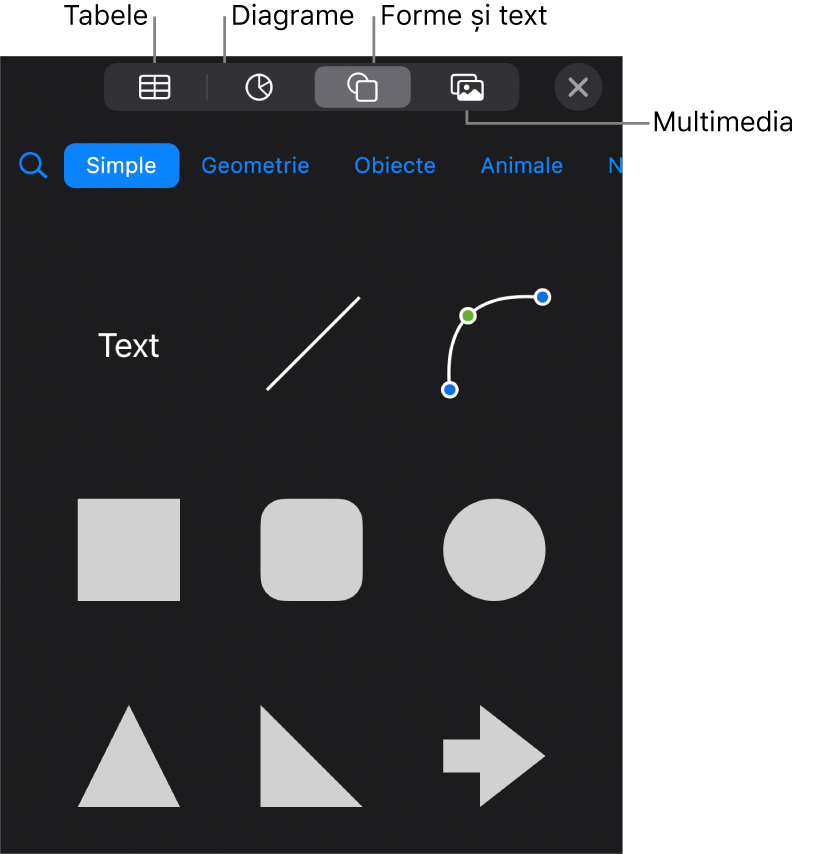 Comenzile pentru adăugarea unui obiect, cu butoane în partea de sus pentru alegerea tabelelor, a diagramelor, a formelor (inclusiv linii și casete de text) și a conținutului multimedia.