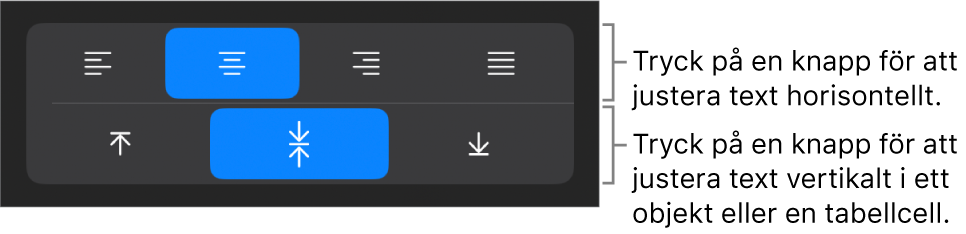 Knapparna för horisontell eller vertikal justering av text.