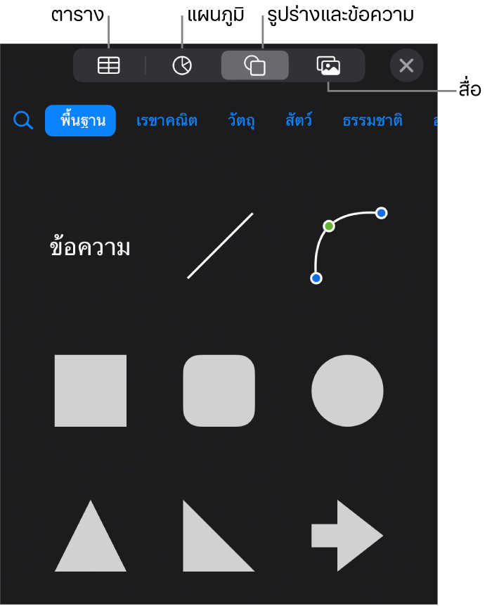ตัวควบคุมสำหรับเพิ่มวัตถุ ซึ่งมีปุ่มที่อยู่ด้านบนสุดเพื่อเลือกตาราง แผนภูมิ และรูปร่าง (รวมถึงเส้นและกล่องข้อความ) และสื่อ