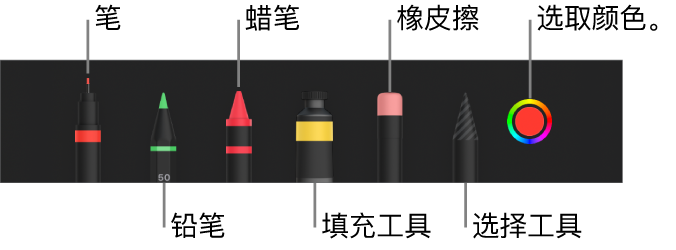 绘图工具栏，包括笔、铅笔、蜡笔、填充工具、橡皮擦、选择工具和显示当前颜色的颜色池。