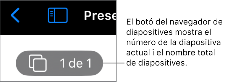 Botó del navegador de diapositives que mostra el número de la diapositiva actual i el nombre total de diapositives que hi ha a la presentació.
