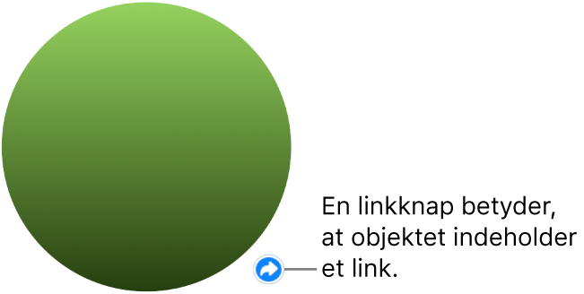 En grøn cirkel med en linkknap, der indikerer, at objektet har et link.