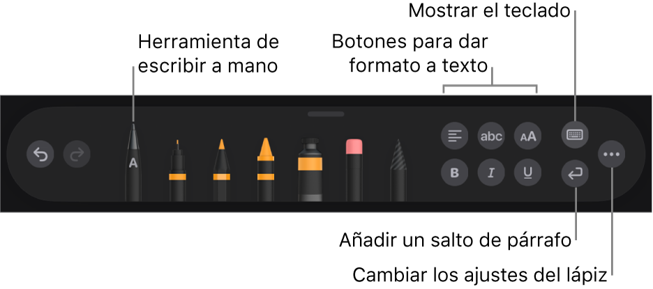 La barra de herramientas de escribir y dibujar con la herramienta “A mano” a la izquierda. A la derecha se encuentran los botones para aplicar formato al texto, mostrar el teclado, añadir un salto de párrafo y abrir el menú Más.