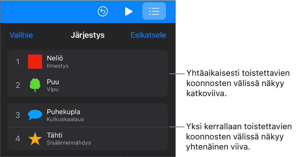 Koonnoksen järjestys -valikko, jossa näkyy katkoviiva samanaikaisesti toistuvien koonnosten välillä ja yhtenäinen viiva yksitellen toistuvien koonnosten välillä.