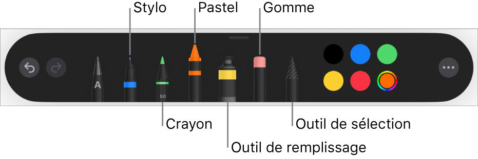 L’outil de dessin avec le stylo, le crayon,le pastel, l’outil de remplissage, la gomme, l’outil de sélection et le cadre de couleur indiquant la couleur actuelle.