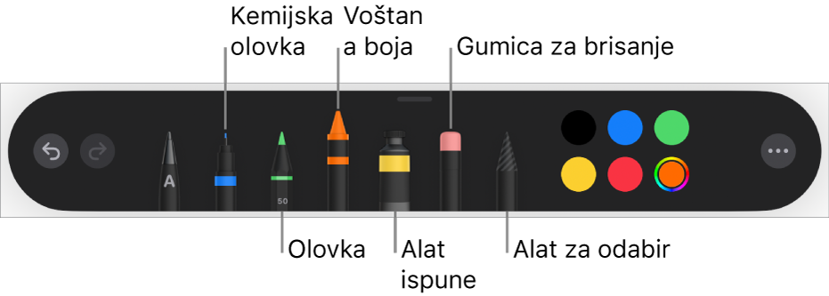 Alatna traka za crtanje s kemijskom olovkom, olovkom, voštanom bojom, alatom za ispunu, gumicom za brisanje, alatom za odabir i kotačićem s bojama koji prikazuje trenutačnu boju.