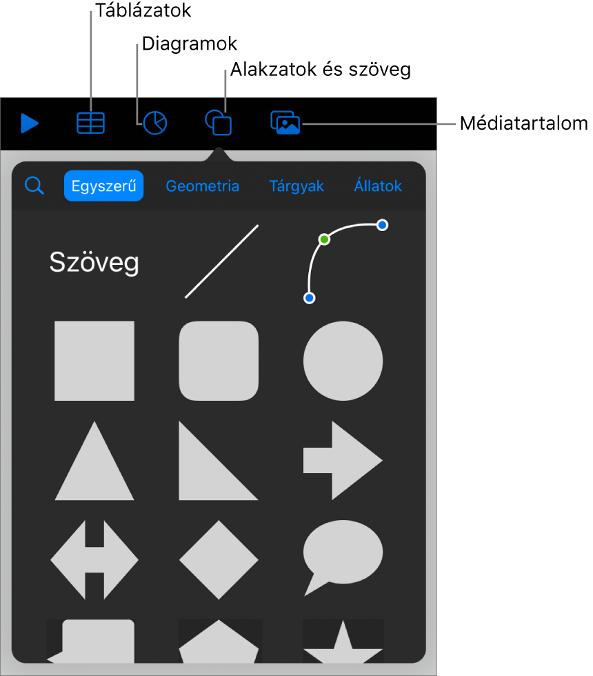 Az objektumok hozzáadására szolgáló vezérlők, felül a táblázatok, diagramok, alakzatok (vonalak és szövegmezők), valamint médiatartalmak kiválasztásához szükséges gombokkal.