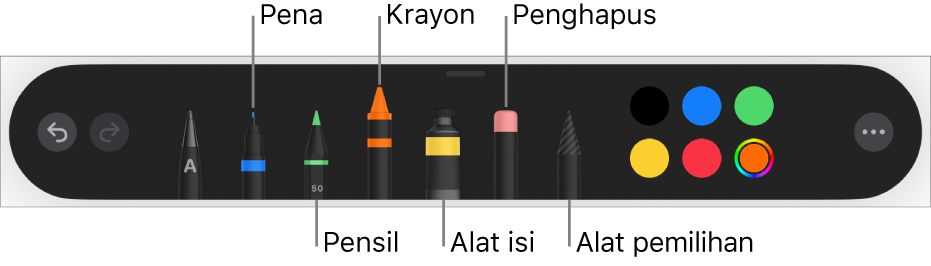 Bar alat gambar dengan alat pena, pensil, krayon, isi, penghapus, alat pemilihan, dan bidang warna yang menampilkan warna saat ini.