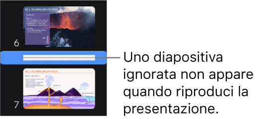 Navigatore diapositive con una diapositiva ignorata visualizzata come una linea orizzontale.