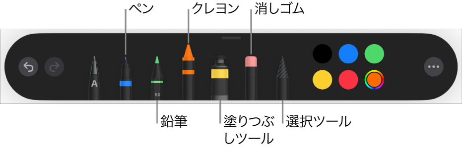 描画ツールバー。ペン、鉛筆、クレヨン、塗りつぶしツール、消しゴム、選択ツールと、現在の色を示すカラーウェルが表示されています。