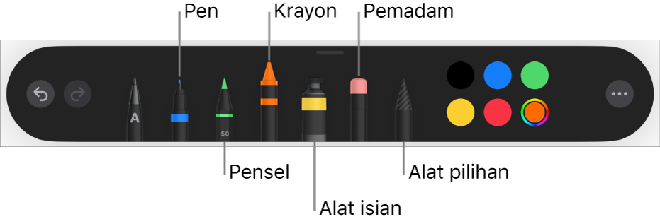 Bar alat melukis dengan pen, pensel, krayon, alat isian, pemadam, alat pilihan dan perigi warna menunjukkan warna semasa.