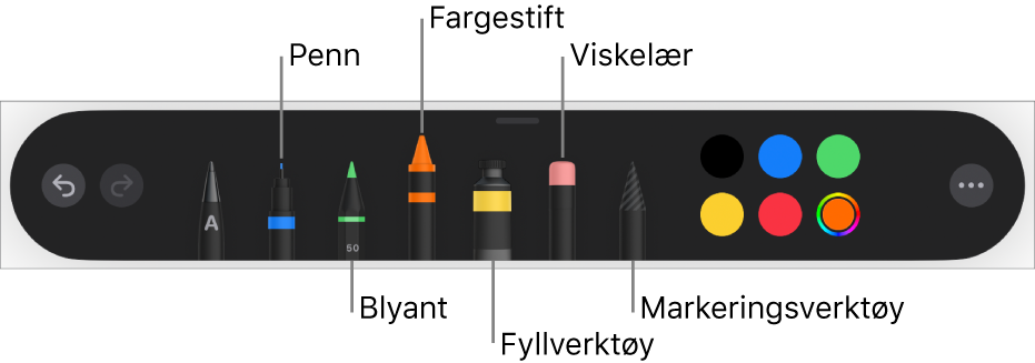 Tegneverktøylinjen med en penn, blyant, fargestift, fyllverktøy, viskelær, markeringsverktøy og fargefelt som viser den gjeldende fargen.