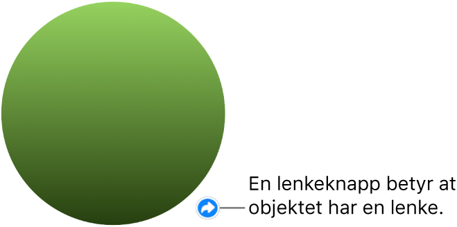 En grønn sirkel med en lenkeknapp som viser at objektet har en lenke.
