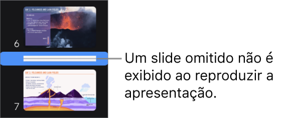 Navegador de slides com um slide omitido exibido como uma linha horizontal.